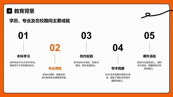 橙色插画风通用行业竞聘述职汇报PPT模板