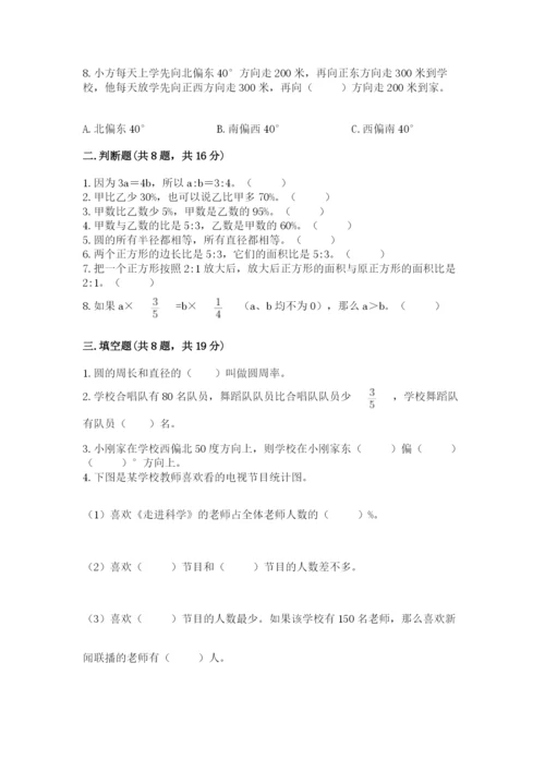 小学六年级上册数学期末测试卷必考题.docx