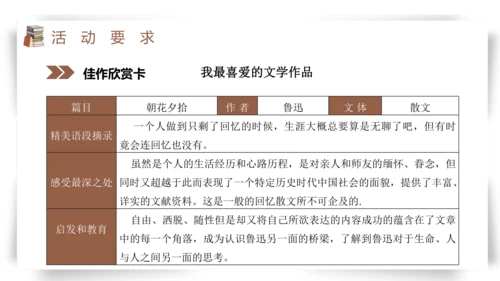 第6单元综合性学习：文学部落【2022-2023统编版七上语文高品备课（课件）】(共34张PPT)