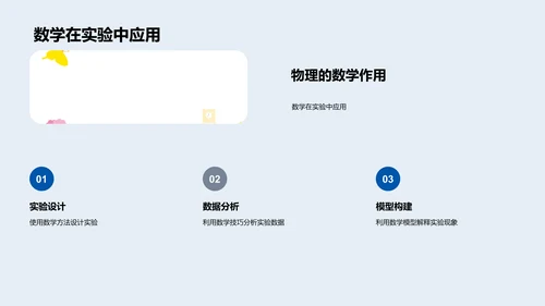 数物交融初三讲座PPT模板