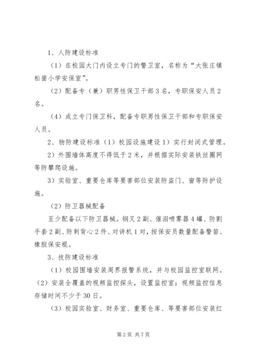 高校校园信息化建设方案 (2).docx