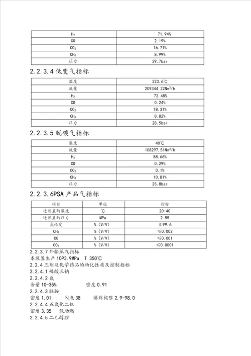 天然气制氢工艺技术规程