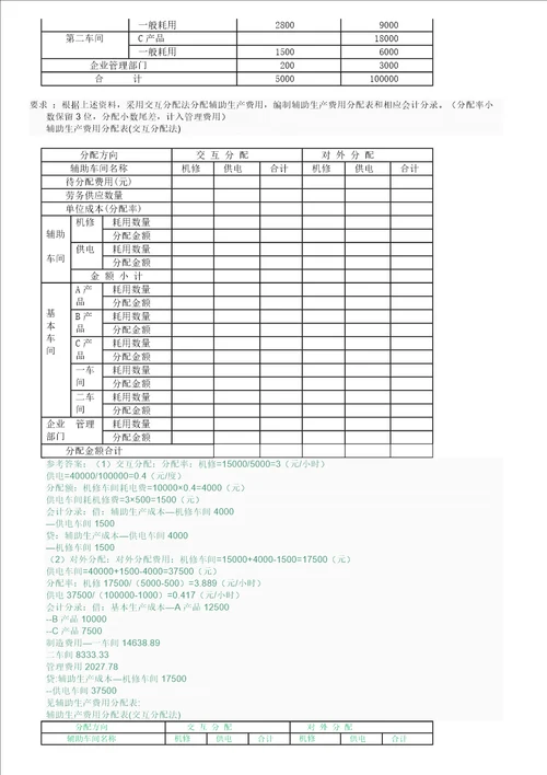 国家开放大学电大成本会计形考平台任务16答案48页