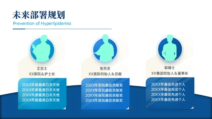 医疗行业医例工作汇报通用PPT模板