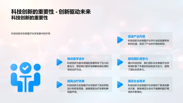 医疗化学成果汇报PPT模板