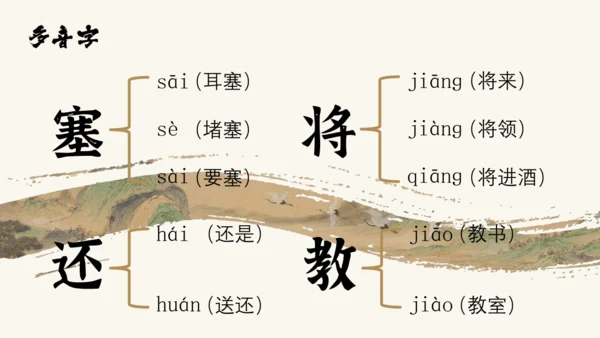 统编版语文四年级上册第21课《古诗三首》课件