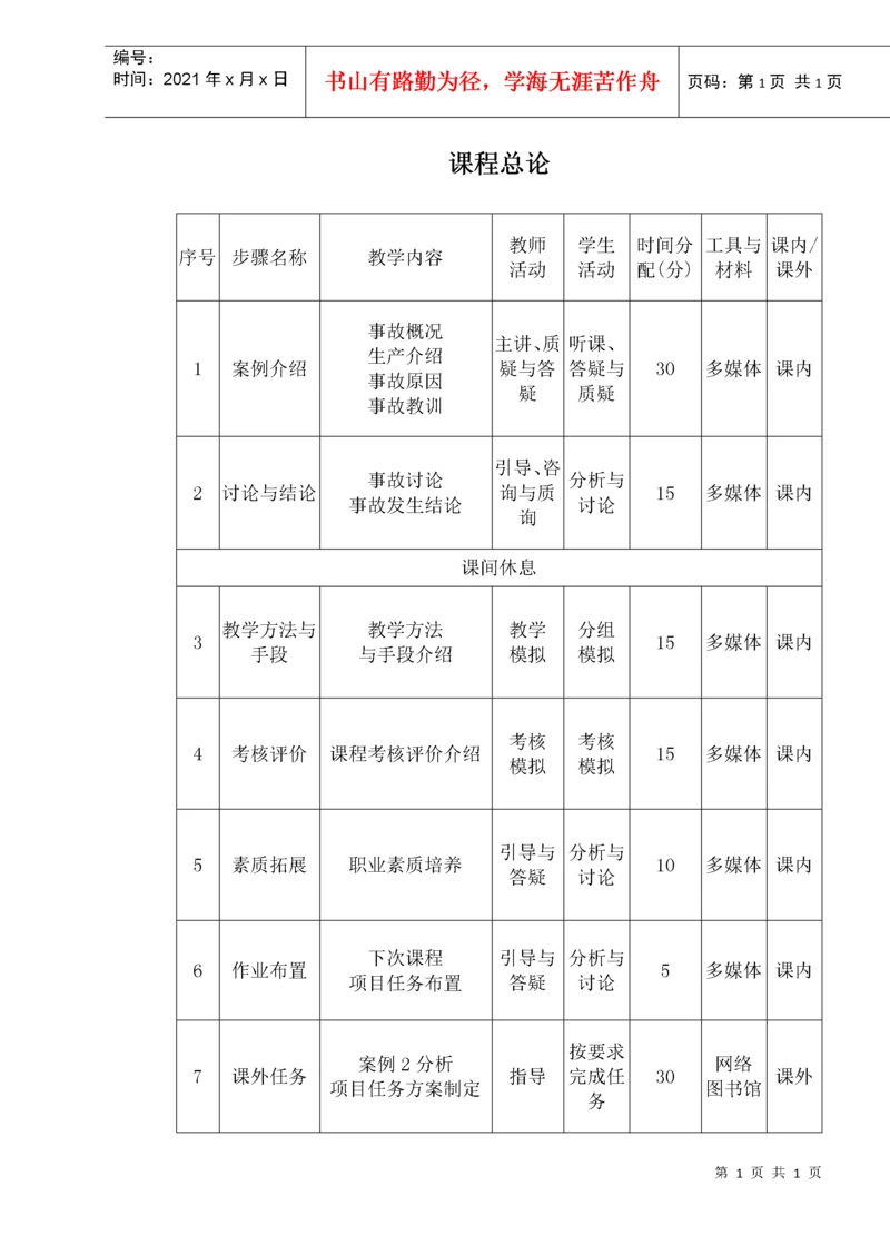 化工生产安全技术课程教案.docx