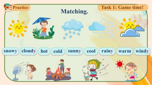 Module 1 Unit 1 What's the weather like? 课件(共24张PP