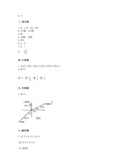 小学数学六年级上册期末试卷附参考答案（完整版）.docx