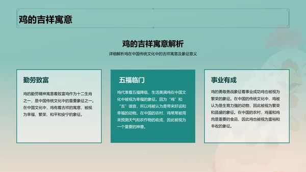 青色中国风生肖鸡文化传承PPT模板