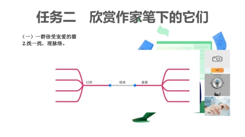 统编版四年级语文下册第四单元学习包 大单元教学  课件