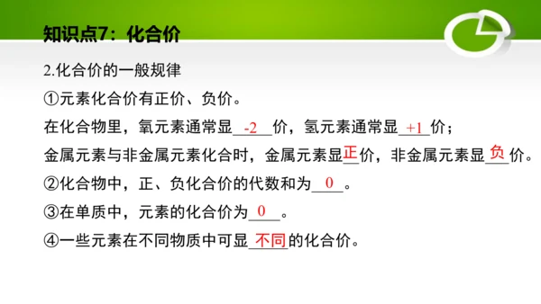 第四单元 自然界的水 单元复习课件(共41张PPT) 九年级化学上册同步备课系列（人教版）