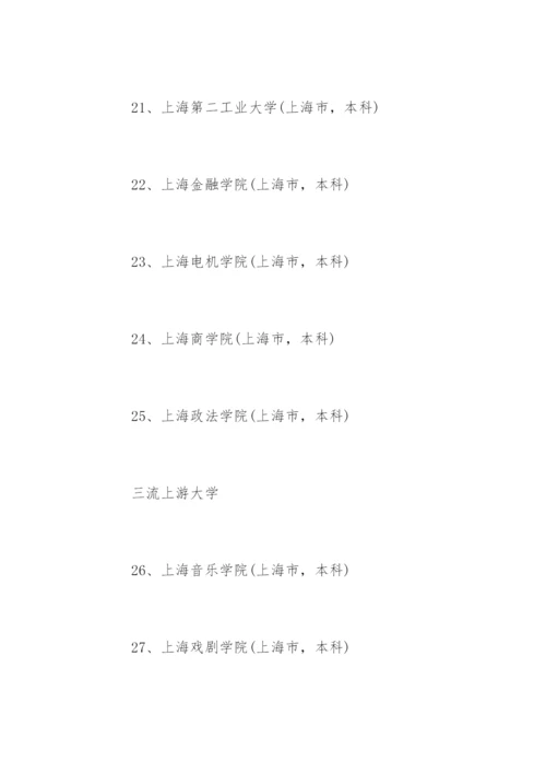 上海大学排名一流、二流、三流.docx