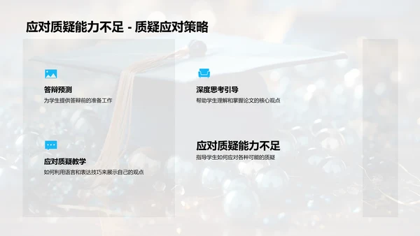 博士答辩全方位指导