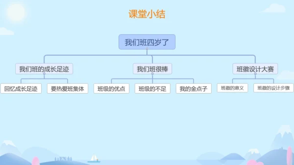 1 我们班四岁了