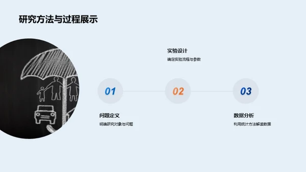 科研成果的精准表达