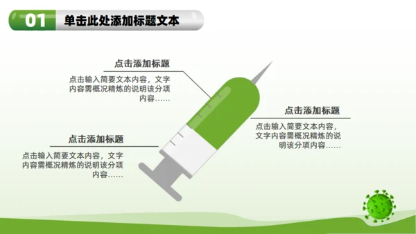 医疗健康行业总结汇报通用PPT模板
