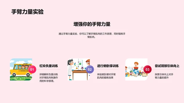 科学实验学习报告PPT模板