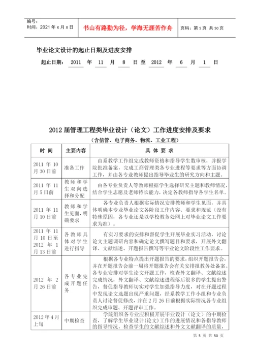某管理学院毕业论文资料汇编.docx
