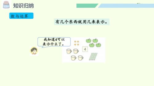（2024年新版）人教版数学一年级上册6.1 数与运算课件(共30张PPT)