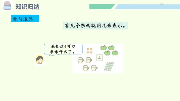 （2024年新版）人教版数学一年级上册6.1 数与运算课件(共30张PPT)
