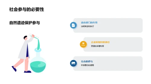 自然遗迹：人类的责任