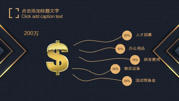 BUSINESS PLAN 商业计划书品牌展示通用PPT模板