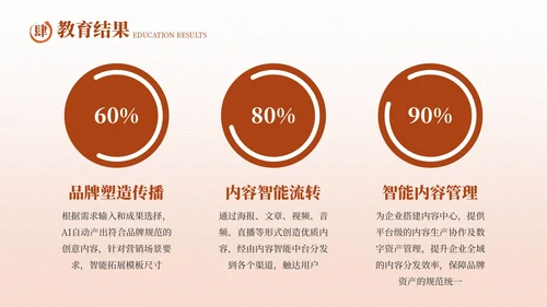 红色古代文学诗词欣赏PPT模板