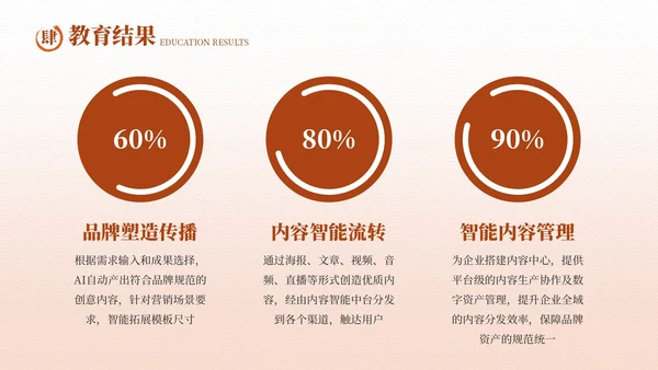 红色古代文学诗词欣赏PPT模板