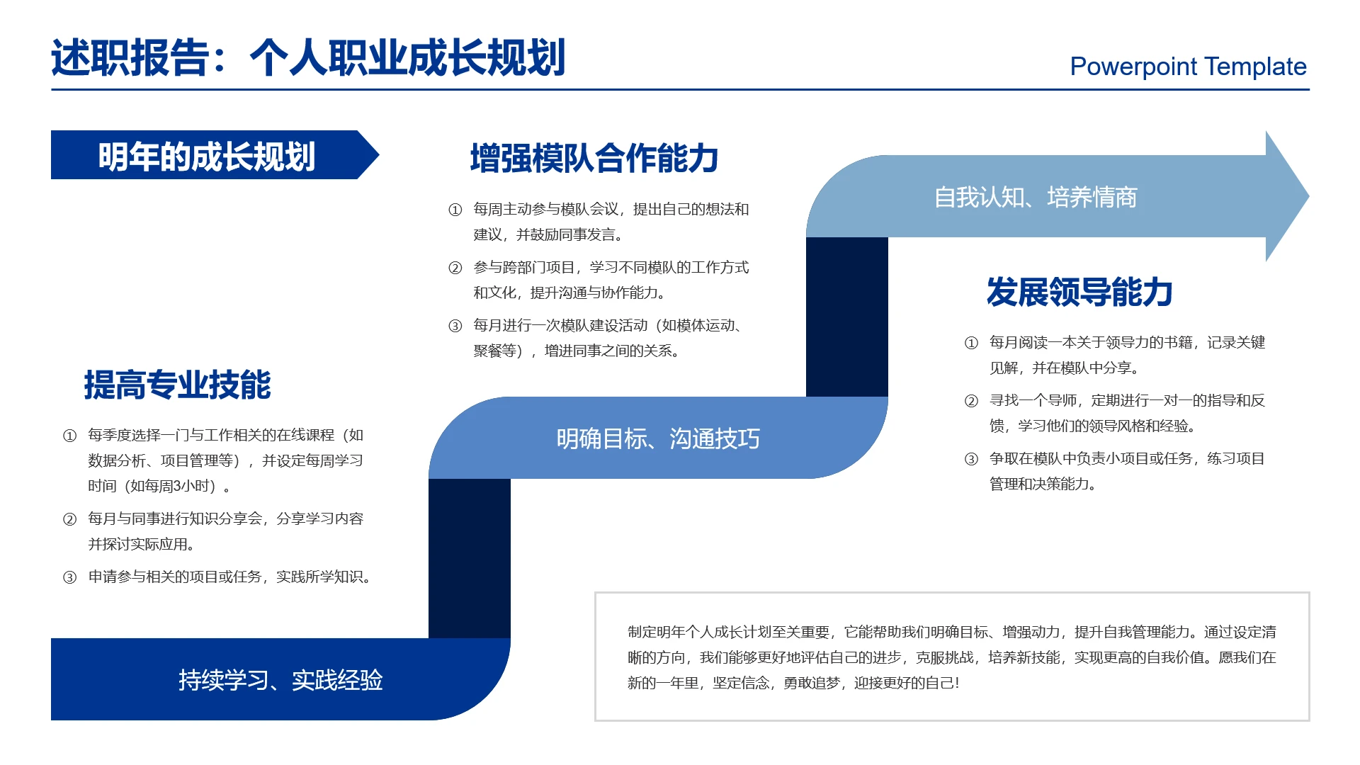 高级感工作汇报述职报告个人职业成长规划明年个人能力提升计划