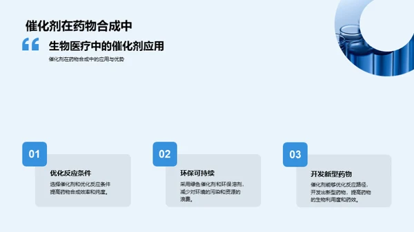 化学反应动力学与催化剂设计