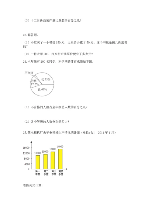 六年级小升初数学应用题50道附答案（达标题）.docx