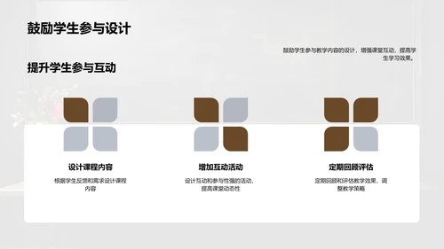 教学新方法探索