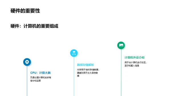 探索计算机硬件世界