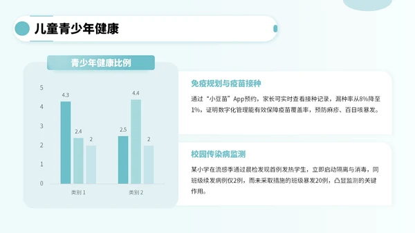 蓝绿色卡通风公共卫生知识宣传PPT