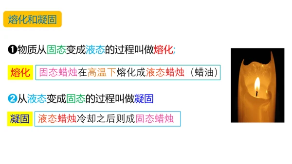 人教版物理八年级上学期 3.2 熔化和凝固  课件（53页ppt）