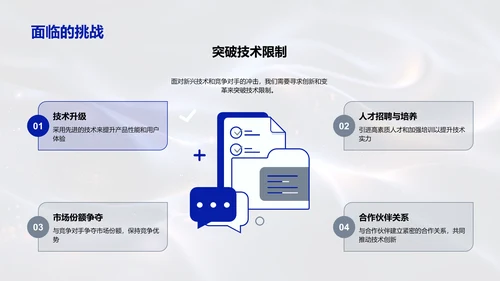 汽车运营年度总结PPT模板