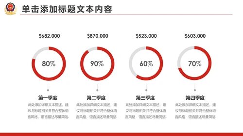 红色大气公安警察工作总结汇报PPT模板