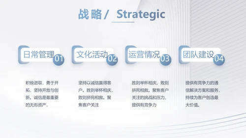 路演创新商业计划书商务动态PPT模板