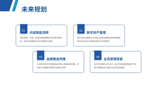 蓝色商务风年终总结PPT模板