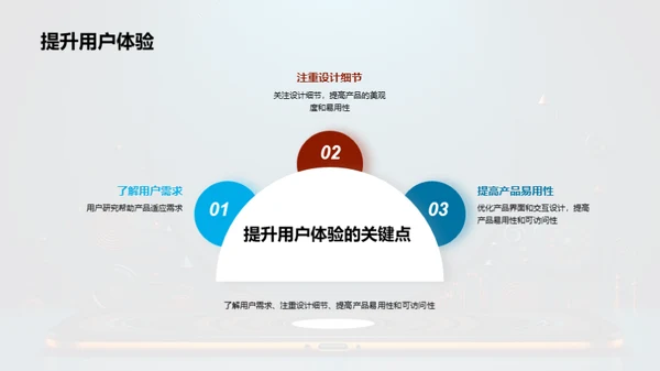 复古风其他行业学术答辩PPT模板