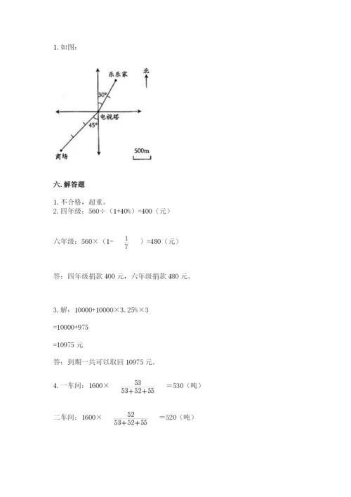 廊坊市永清县六年级下册数学期末测试卷含答案.docx