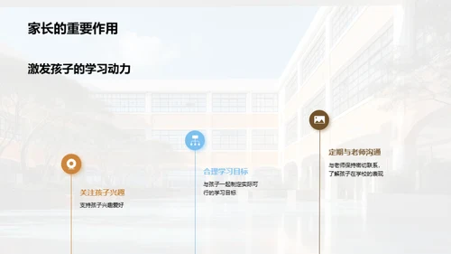 家长会：如何帮助孩子适应学校生活