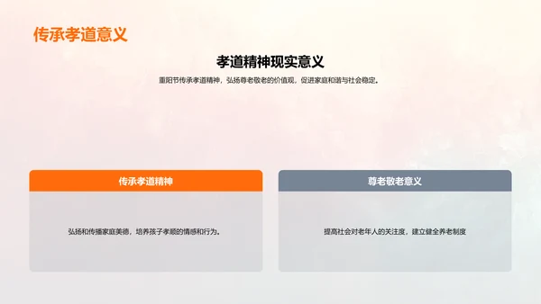重阳节历史文化解读PPT模板