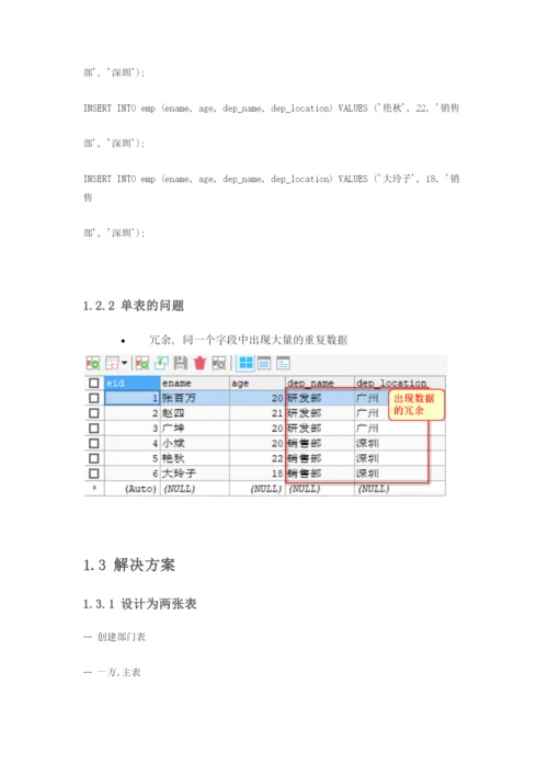 MySQL多表外键数据库设计.docx