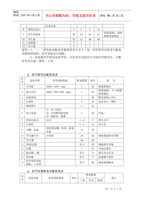 江苏省小学教育技术装备标准(试行).docx