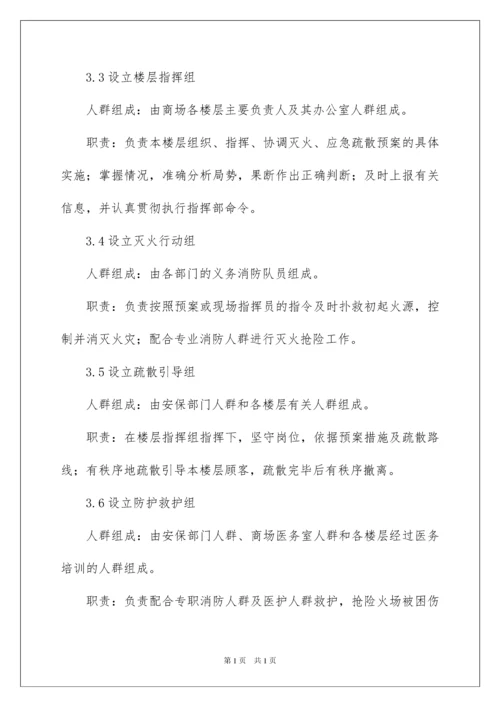 2022商场应急预案范文.docx
