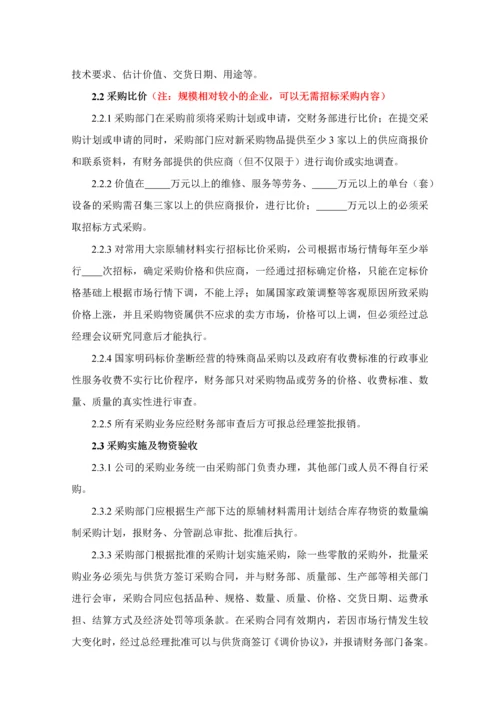 采购部管理制度  （含绩效管理）.docx