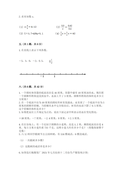 张家港常青藤小升初数学试卷（巩固）.docx