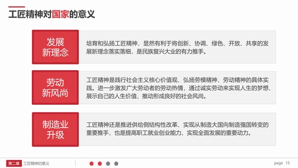 弘扬新时代工匠文化精神PPT模板